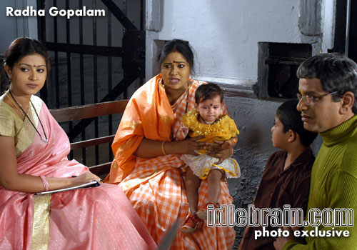 Radha Gopalam