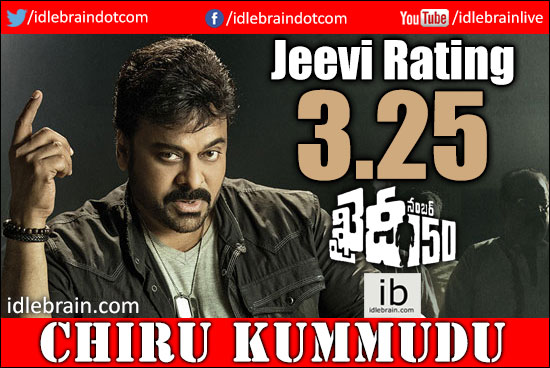 Prathinidhi Telugu Movie Review And Rating