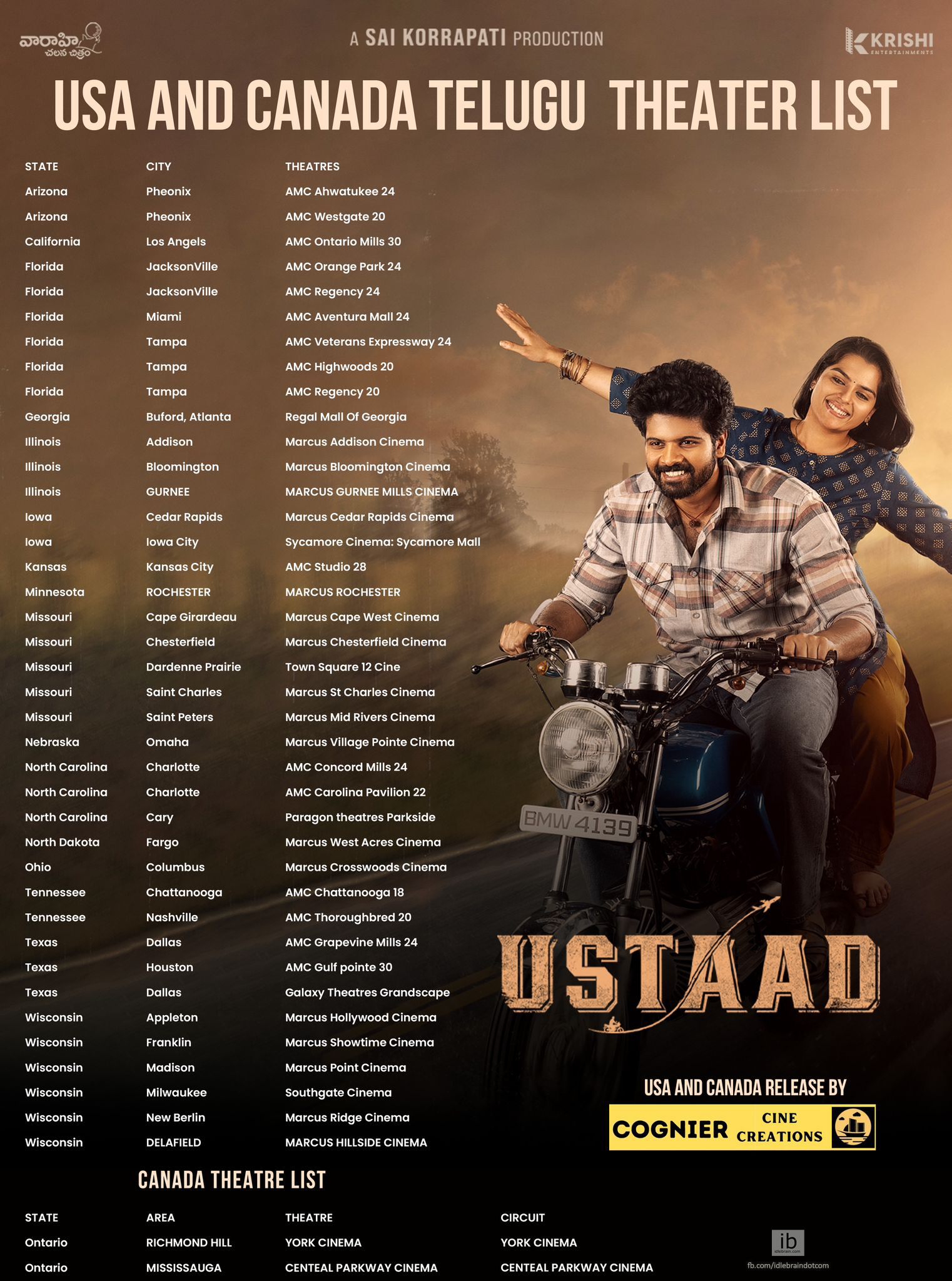 Ustaad USA theatrical release by COGNIER Cine Creations
